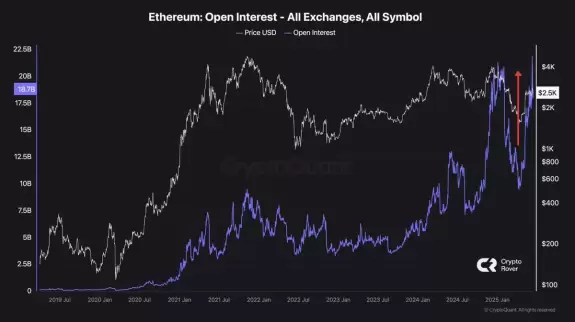 Crypto Rover