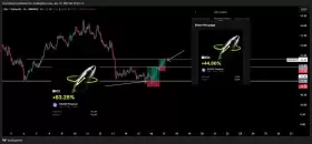 CryptoBusy