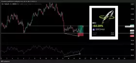 CryptoBusy