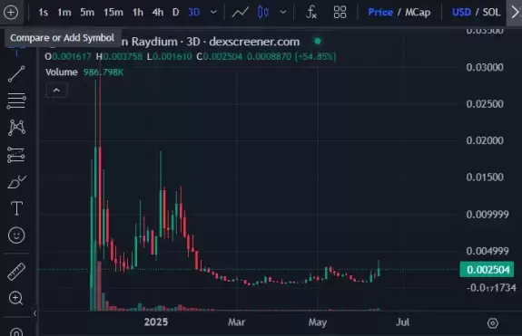 Eric Cryptoman