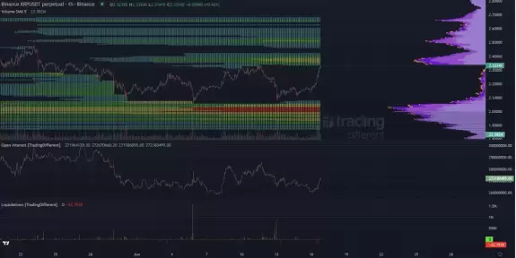 Cryptoinsightuk