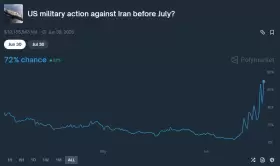 Crypto_Painter