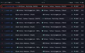 Lookonchain