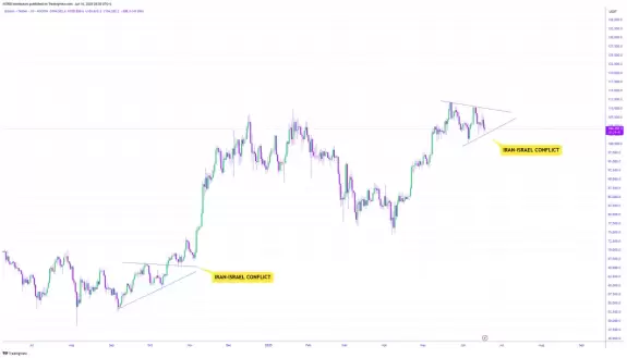 CRYPTOWZRD