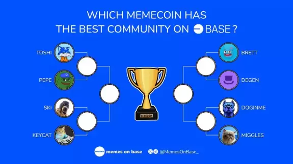 Memes on Base