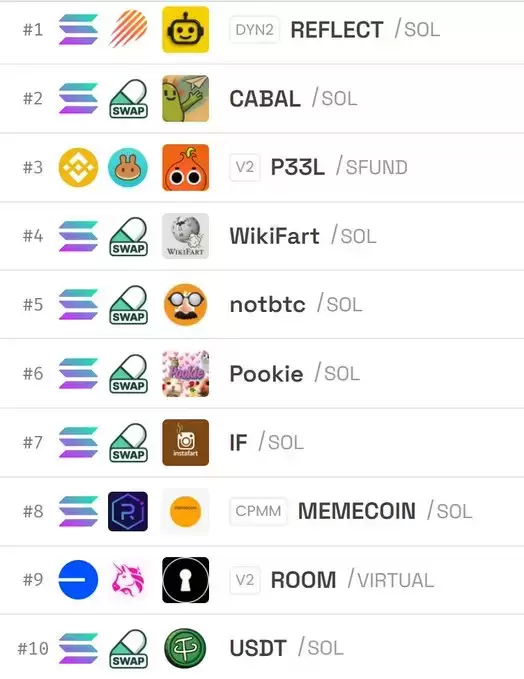 Alex RT₿