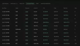 Lookonchain
