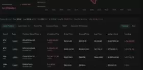 Lookonchain
