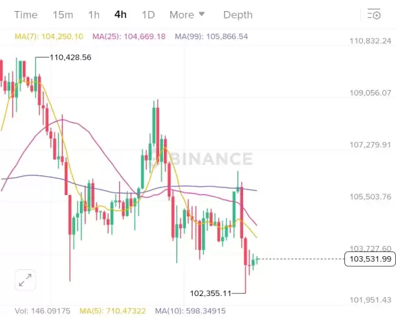 Crypto King👑💎.eth.sol