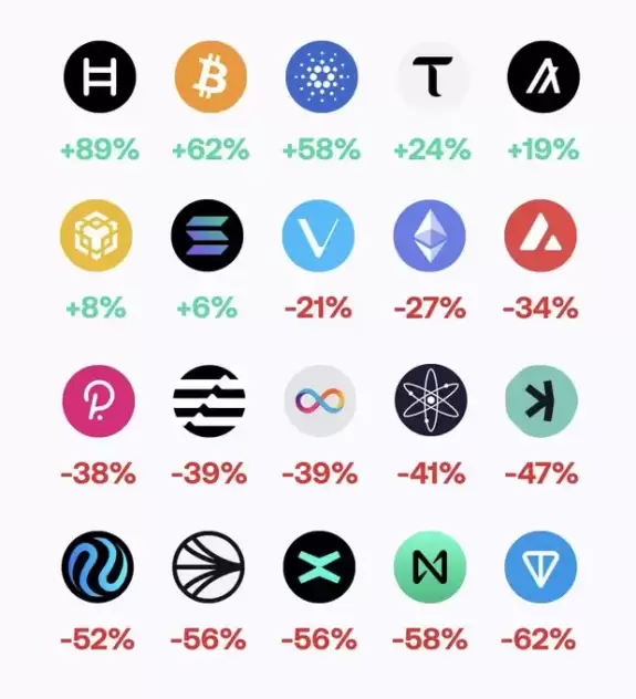 Good Morning Crypto
