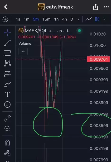 TheMarksman