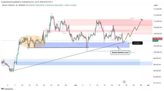 Crypto Caesar