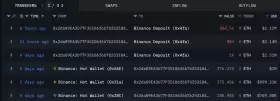 Lookonchain