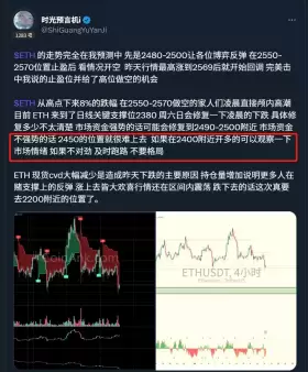 时光预言机i