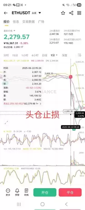 如果我不懂