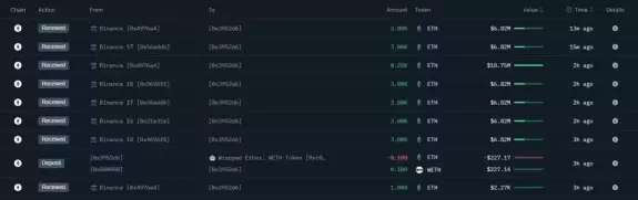 Crypto Rover