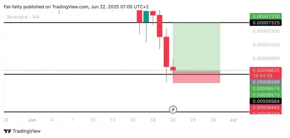 Unknown Trader