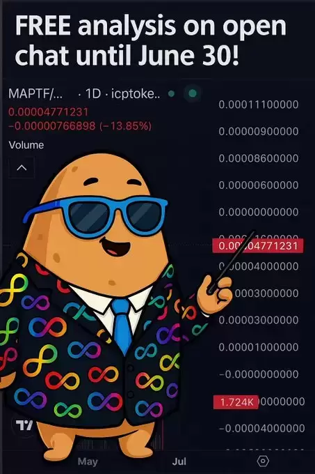 MAP Technical Forecasting