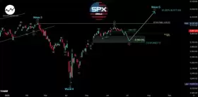 TRIGGER TRADES🎯
