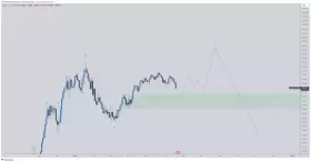CrediBULL Crypto