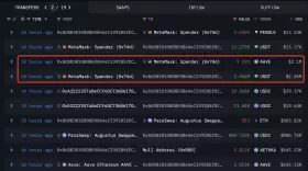 Lookonchain