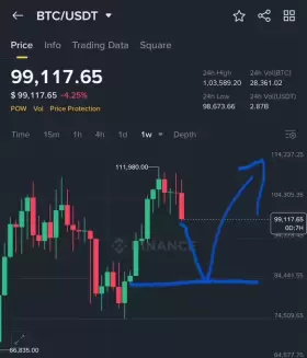 Crypto GVR