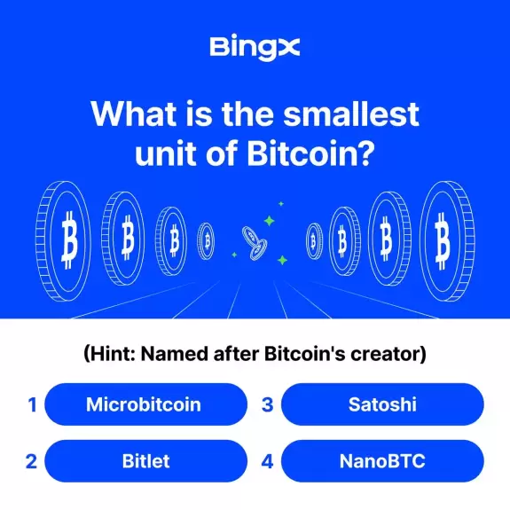 BingX