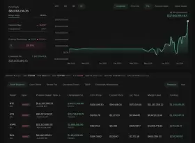 Lookonchain