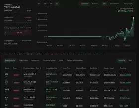 Lookonchain