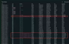 Lookonchain
