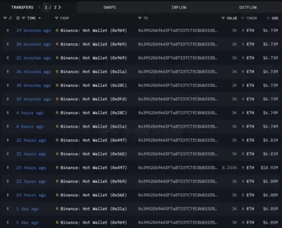 Crypto Rover