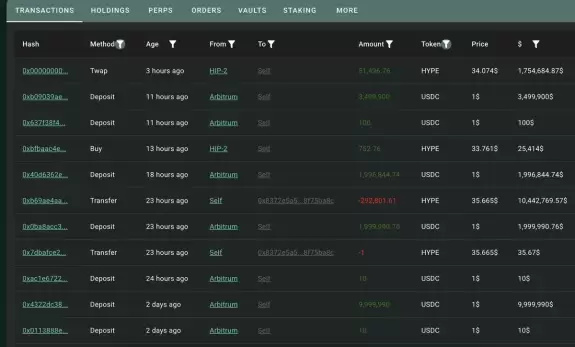 Lookonchain