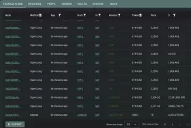 Lookonchain