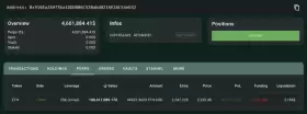 Lookonchain