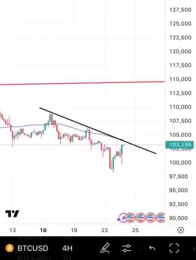 BitcoinHabebe