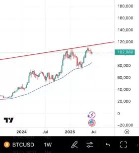 BitcoinHabebe