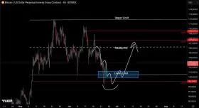 Castillo Trading