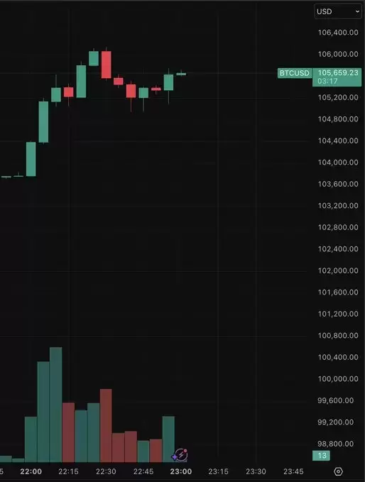 Cointelegraph