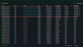 Lookonchain