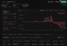 Lookonchain