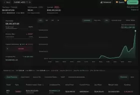 Lookonchain