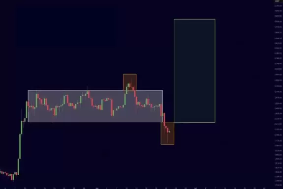 Crypto Lord