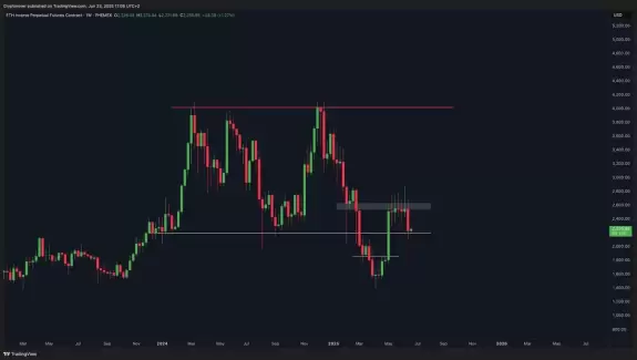 Crypto Rover