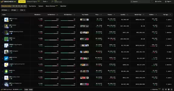 DexCheck AI