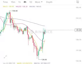Crypto King👑💎.eth.sol