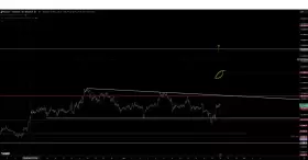 TraderSZ