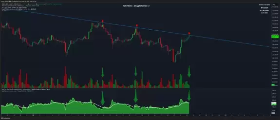 Crypto_Painter