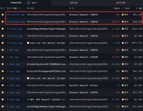 Lookonchain