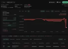 Lookonchain
