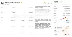 加密大漂亮| C Labs | 招人
